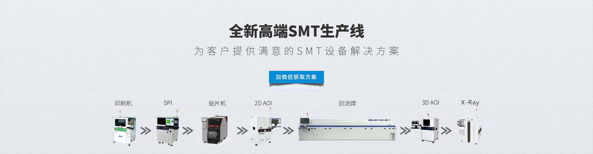 SMT整線(xiàn)設備簡(jiǎn)單介紹及分類(lèi)