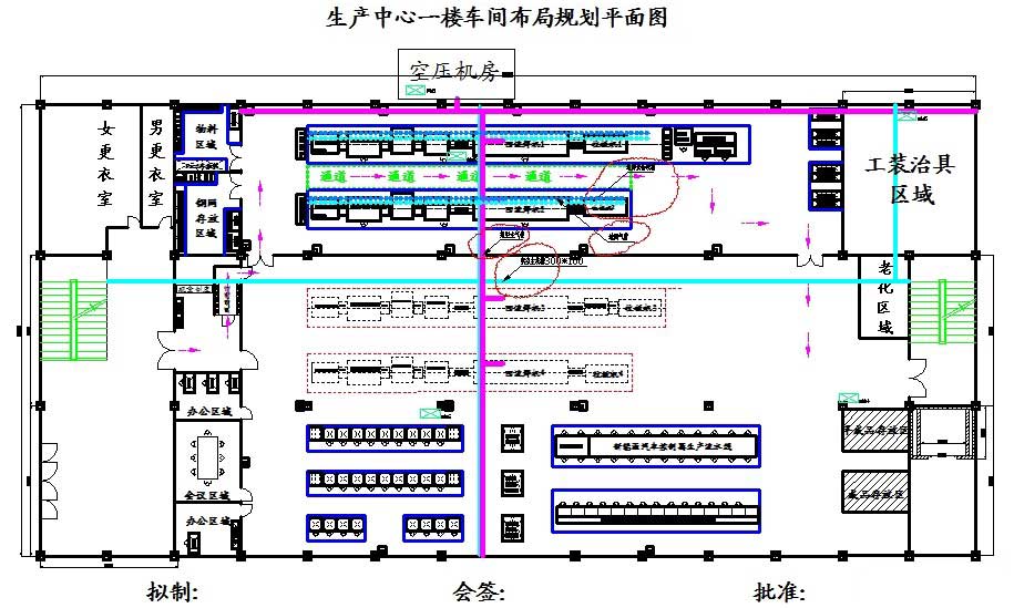 SMT車(chē)間生產(chǎn)線(xiàn)體搬遷調試質(zhì)量保證計劃